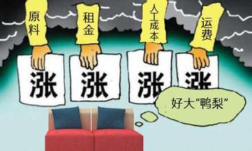 裝修攻略